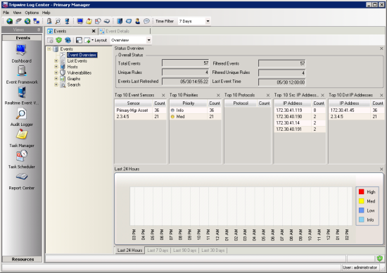 A Database Layout in the Event-Database Viewer