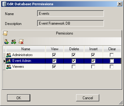 Database Permissions dialog