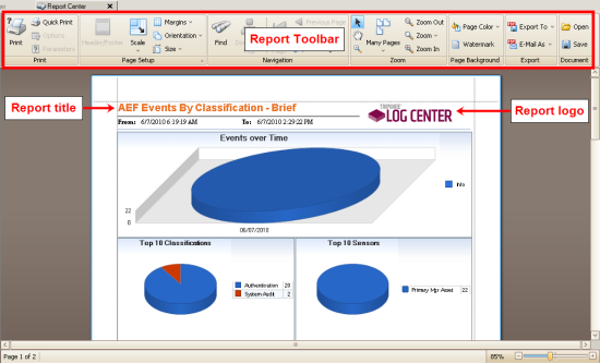 Example of Report output