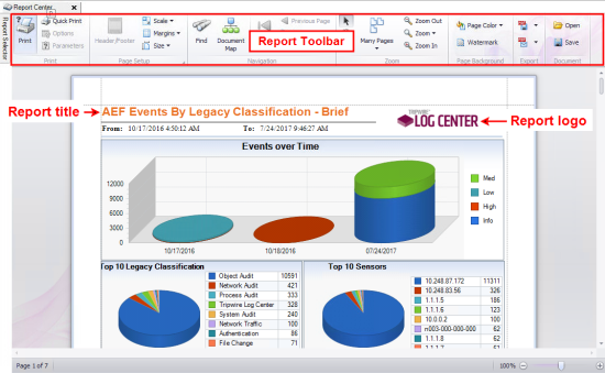 Example of Report output