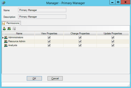 Manager Permissions dialog