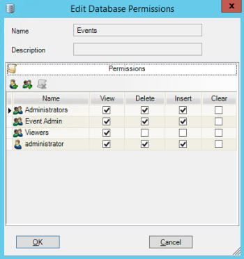 Database Permissions dialog